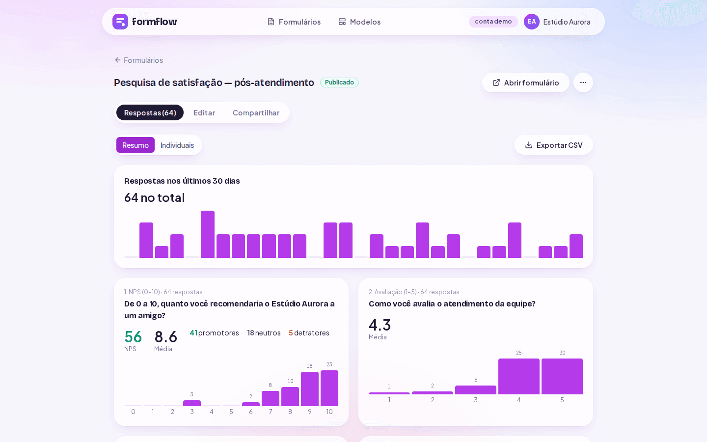 Resumo de respostas do Form Flow